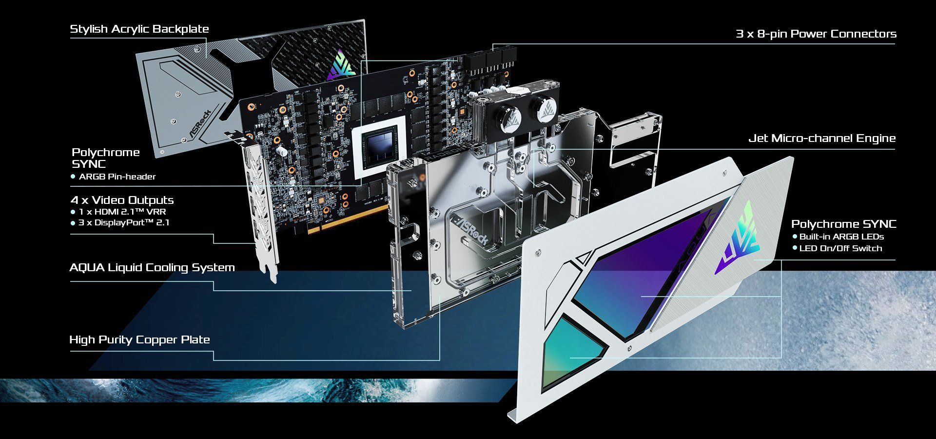 GPU Section 2