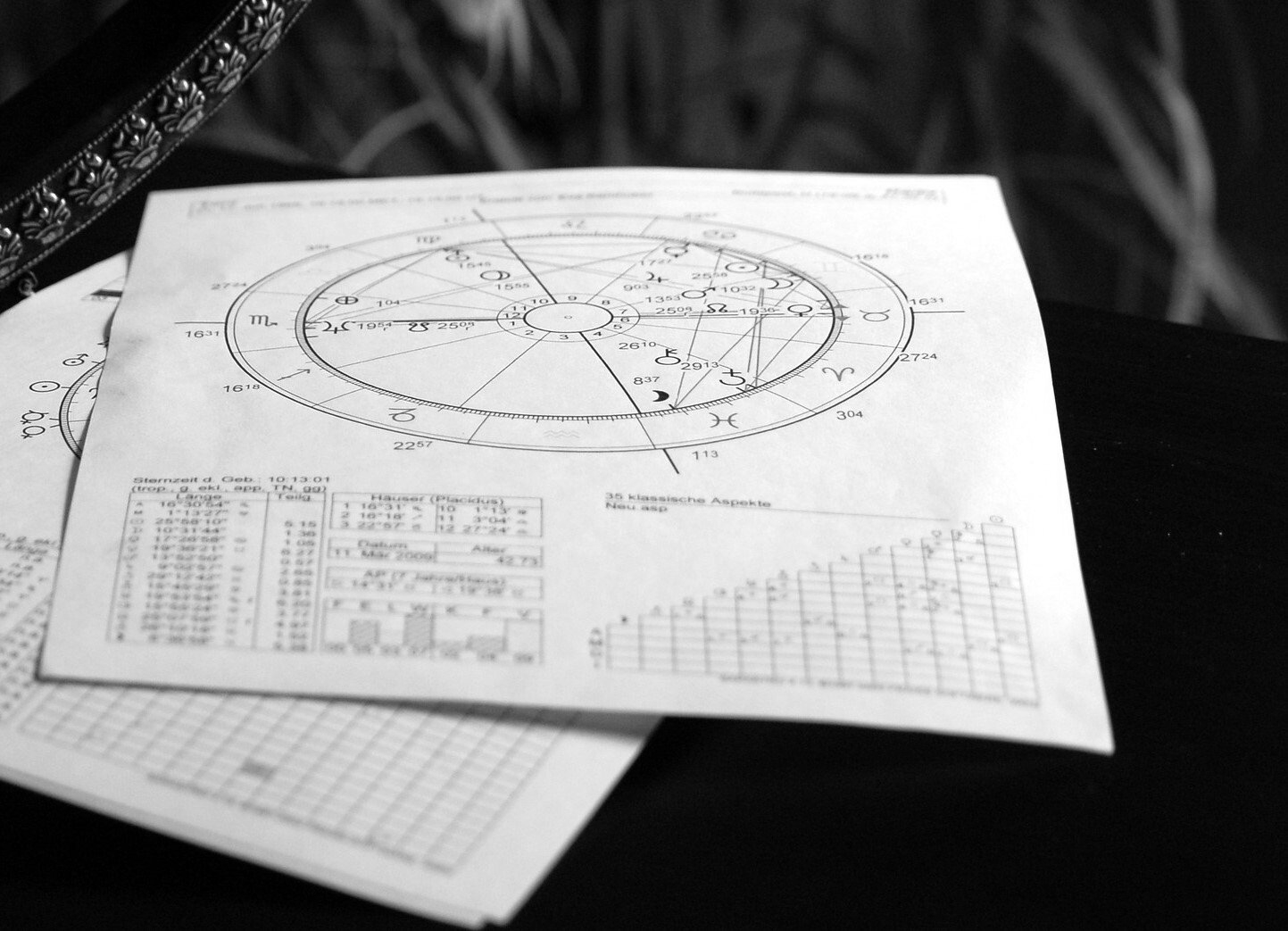 Horoskop-Zeichnung
