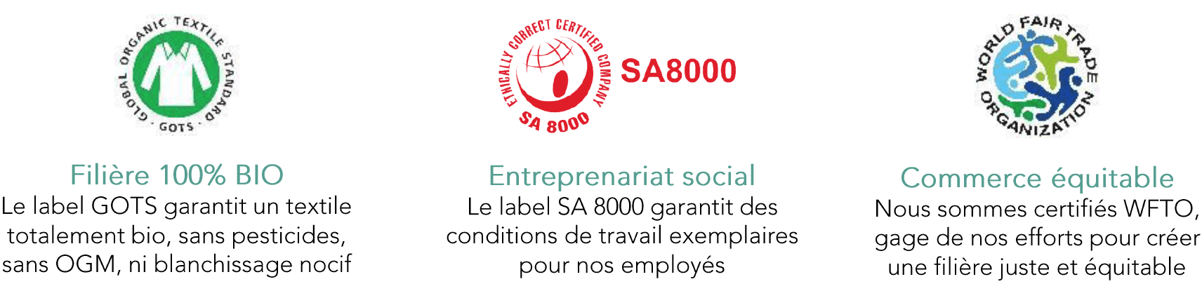 Certifications coton bio Certifications coton bio