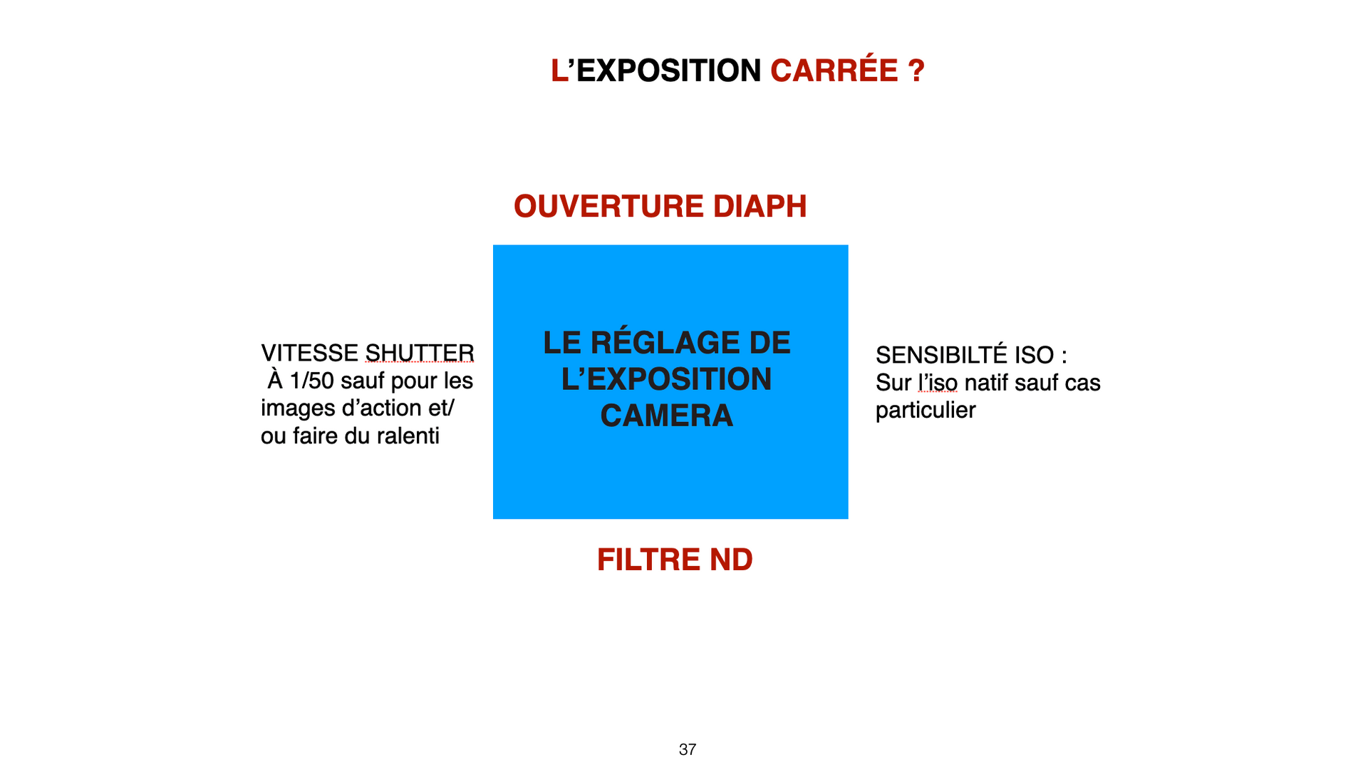 eddy creuzet videaste Aix en Provence Marseille