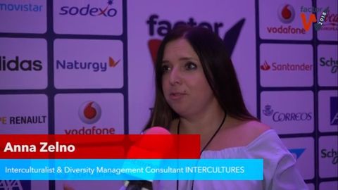 ANNA ZELNO · Directora General · INTERCULTURES ANNA ZELNO · Directora General · INTERCULTURES