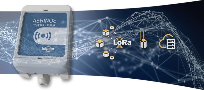 Infinite ADS-270 Infinite ADS-270