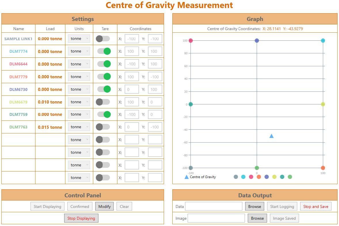 4next Easylog XL TW-3.0 Center of gravity