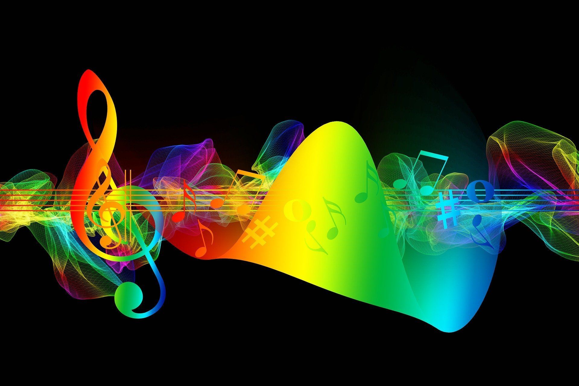 Komposition, Arrangement, Improvisation