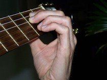Gitarrenunterricht