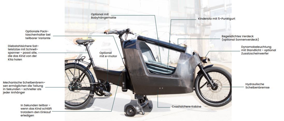 LIBELLE - Das teilbare Carbon-Lastenrad. Bei lastenrad-profis.de LIBELLE - Das teilbare Carbon-Lastenrad. Bei lastenrad-profis.de