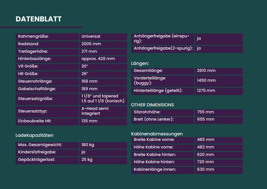 Abmessungen zu Lastenrad LIBELLE & HUMMEL Abmessungen zu Lastenrad LIBELLE & HUMMEL. Bei lastenrad-profis.de