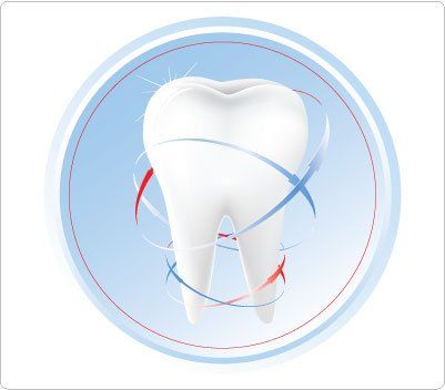 Invergowrie Dental Practice