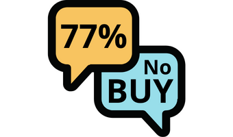 77% kaufen nicht ohne Live-Chat-Angebot 77% kaufen nicht ohne Live-Chat-Angebot