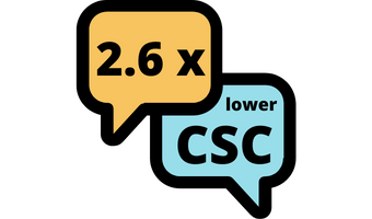 77% kaufen nicht ohne Live-Chat-Angebot 77% kaufen nicht ohne Live-Chat-Angebot