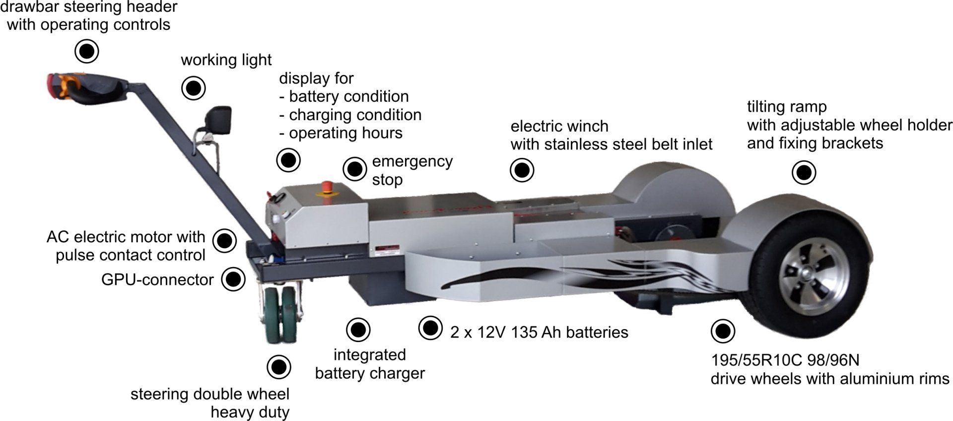 FLT 120 electro FLT 120 electro
