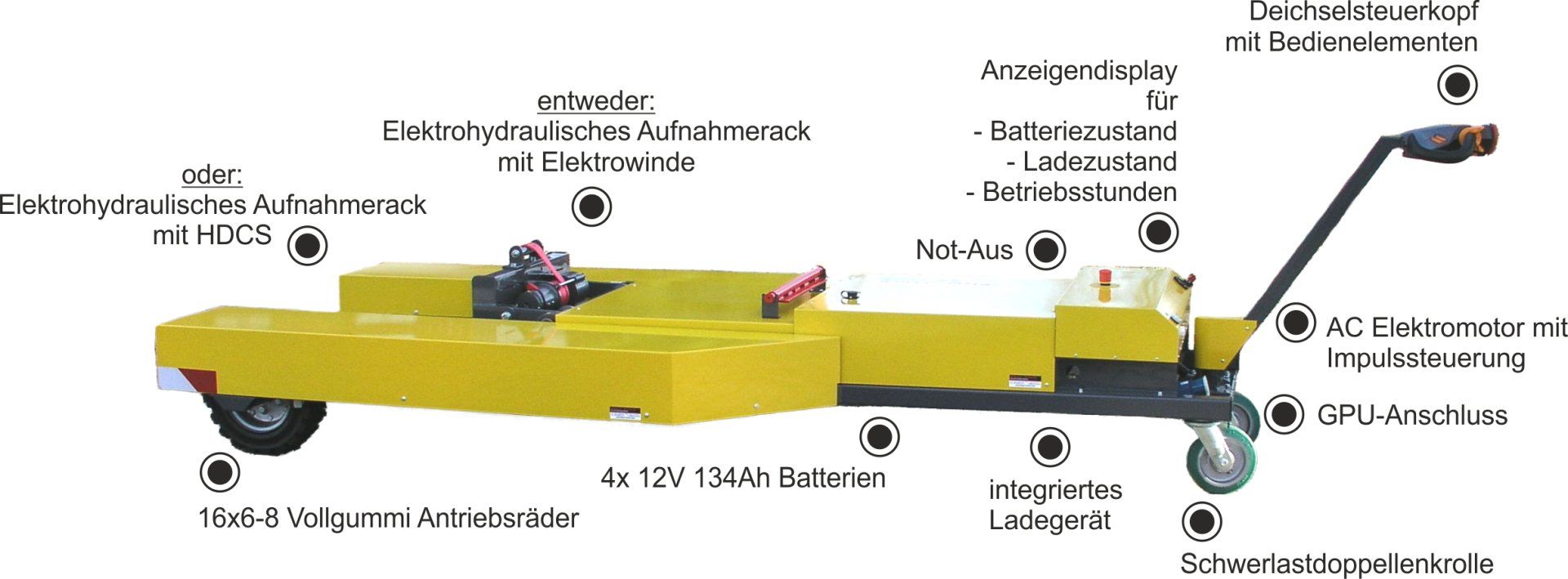 FLT 180 electro FLT 180 electro