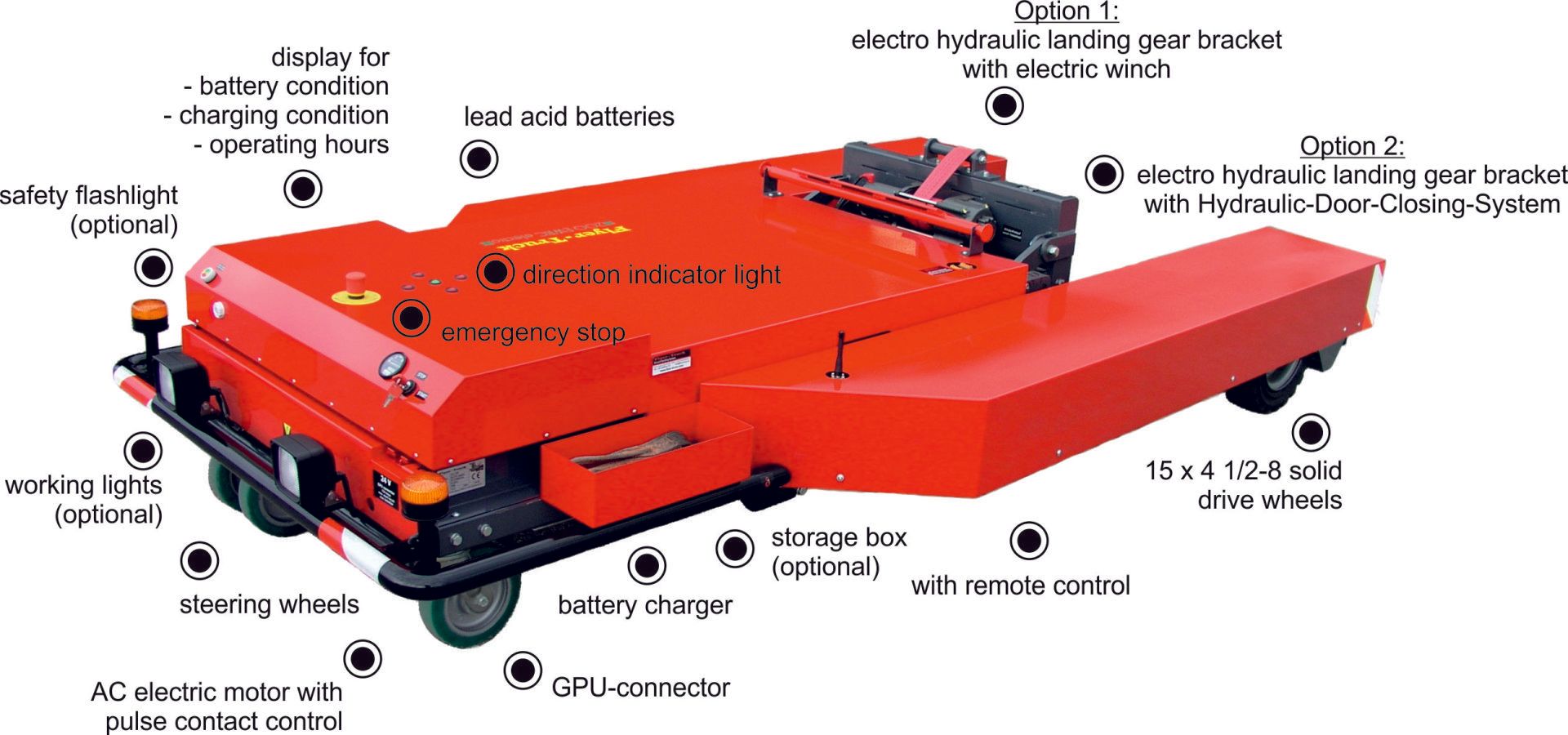 FLT 200 RC electro FLT 200 RC electro