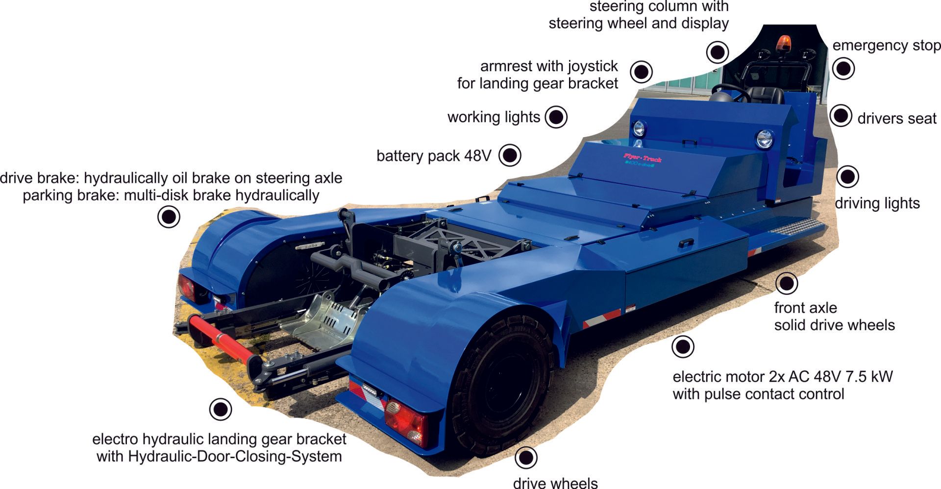 FLT 400 e-drive FLT 400 e-drive