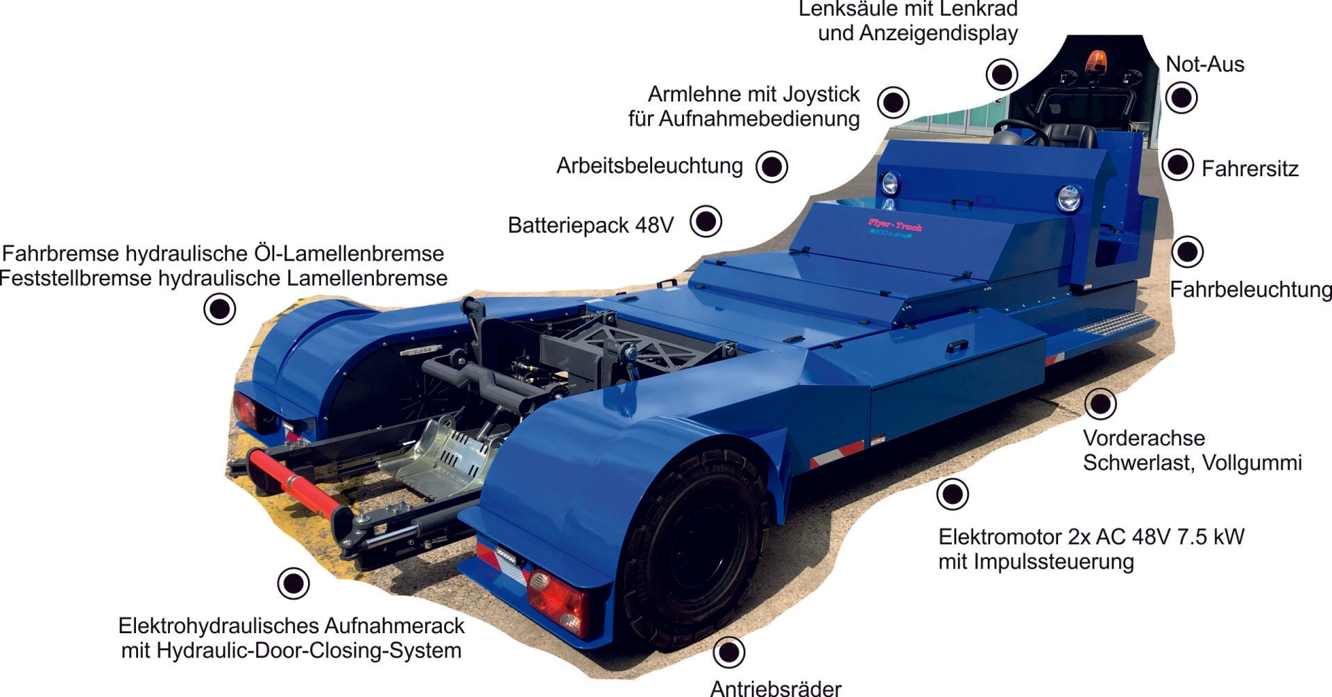 FLT 400 e-drive FLT 400 e-drive