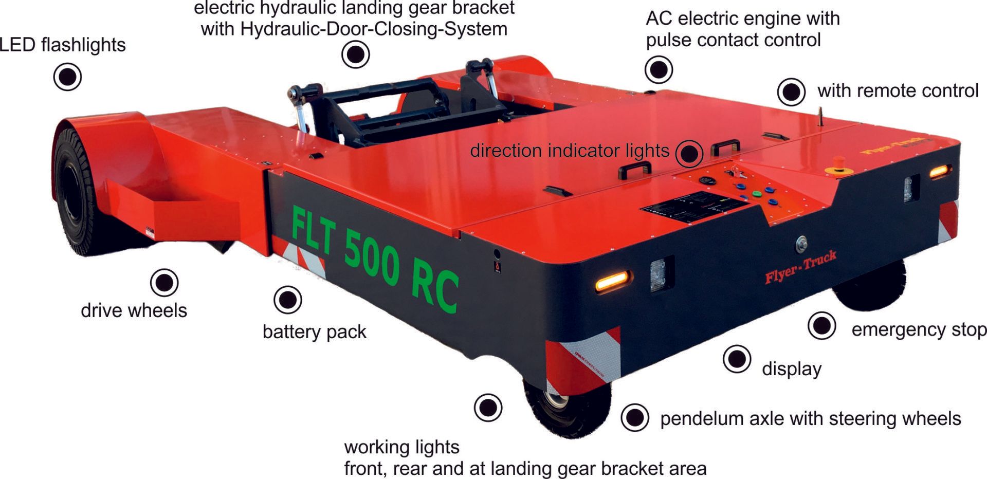 FLT 500 RC electro FLT 500 RC electro