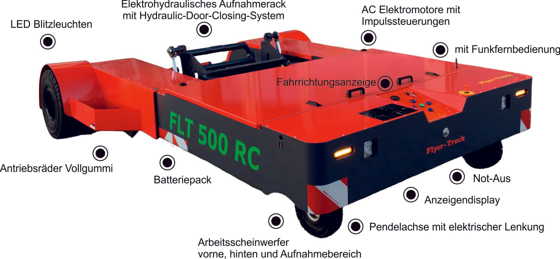 FLT 500 RC electro FLT 500 RC electro