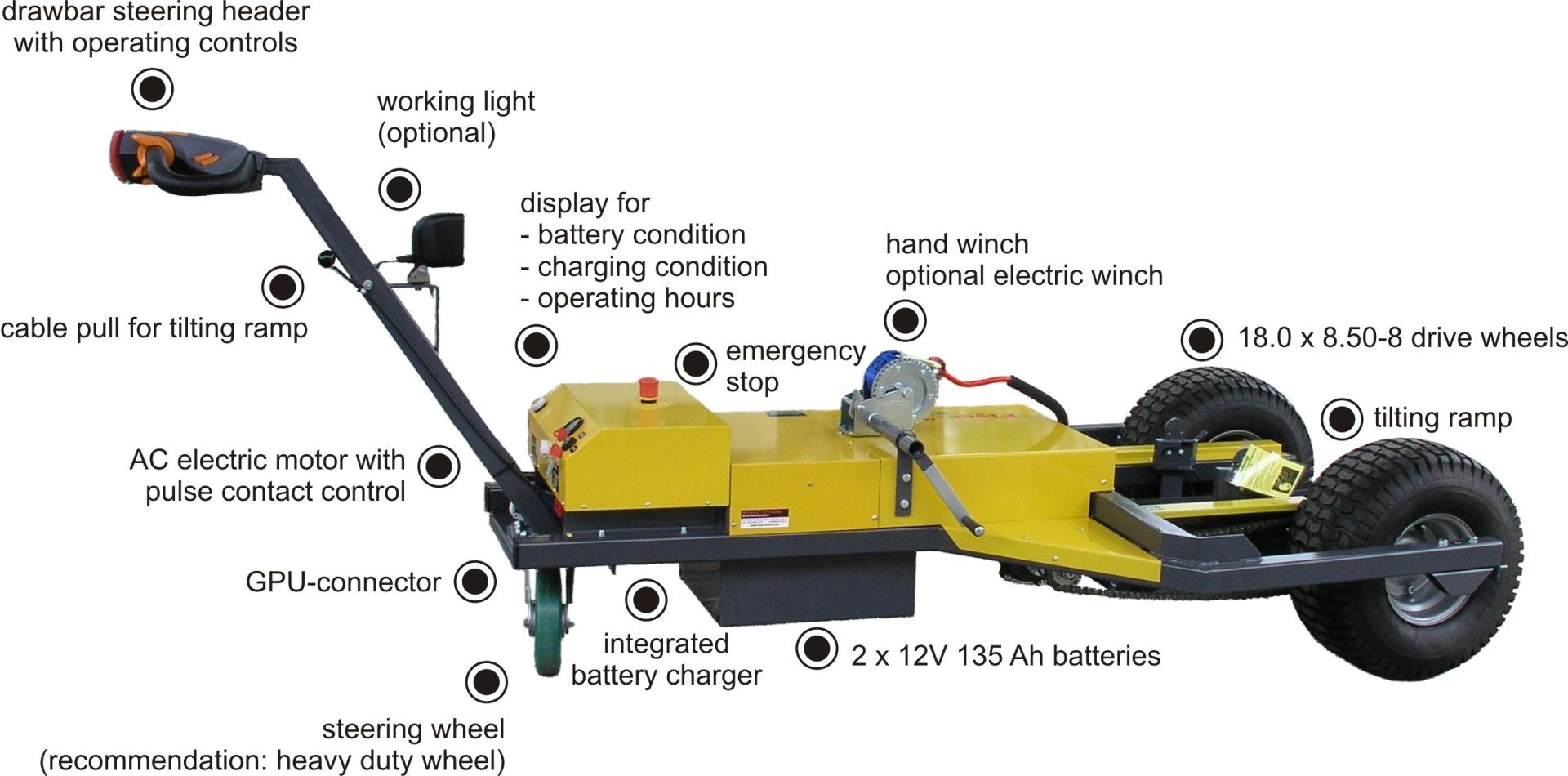 FLT 52 electro FLT 52 electro