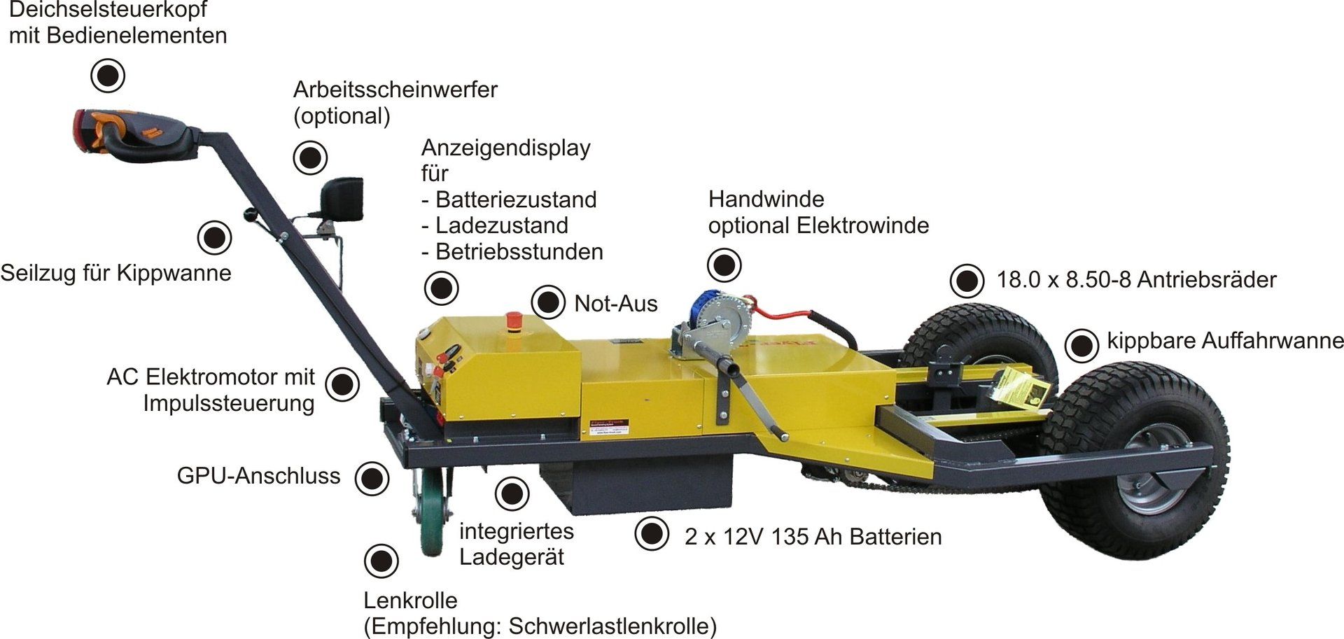 FLT 52 electro FLT 52 electro