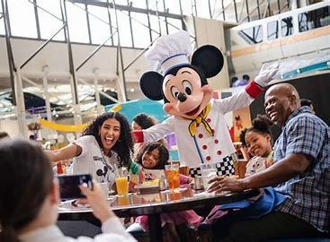 planning disney world from UK
first time disney world tips