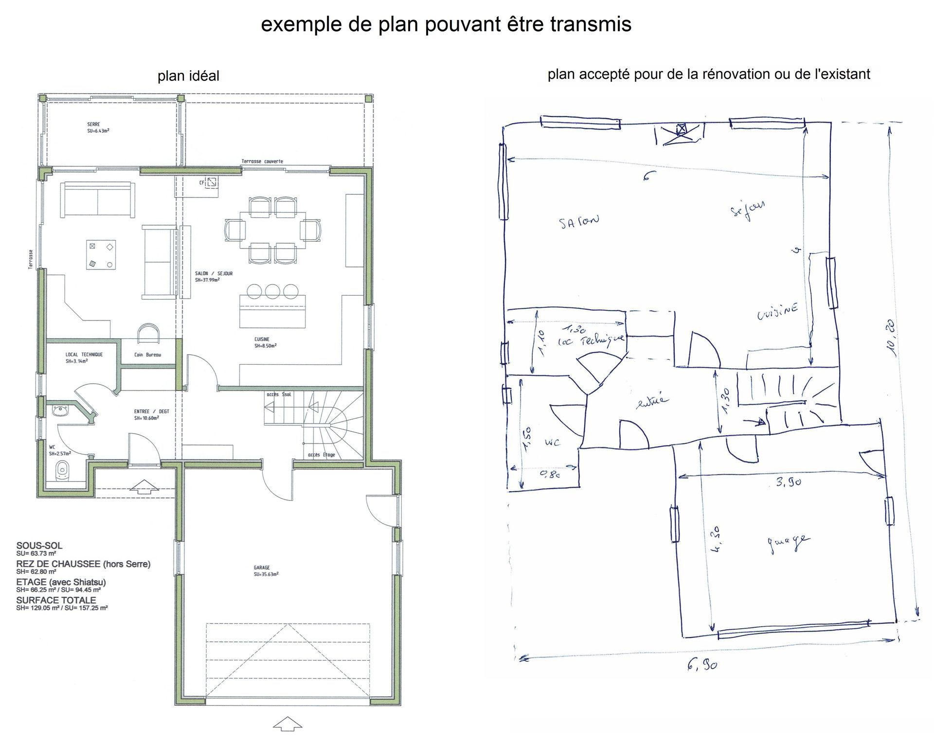 Plan pour kit exemple de plan pour demande de prix