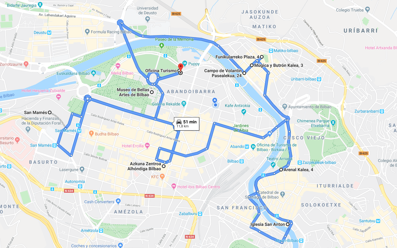Mapa de ruta de Tour 1 