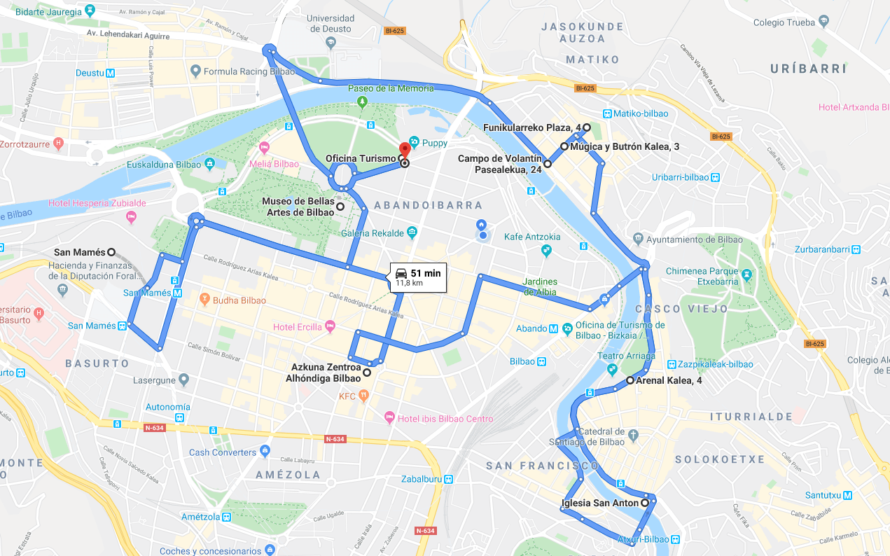 Mapa de ruta Bilbao en coche clásico Mapa de ruta de Tour 1
