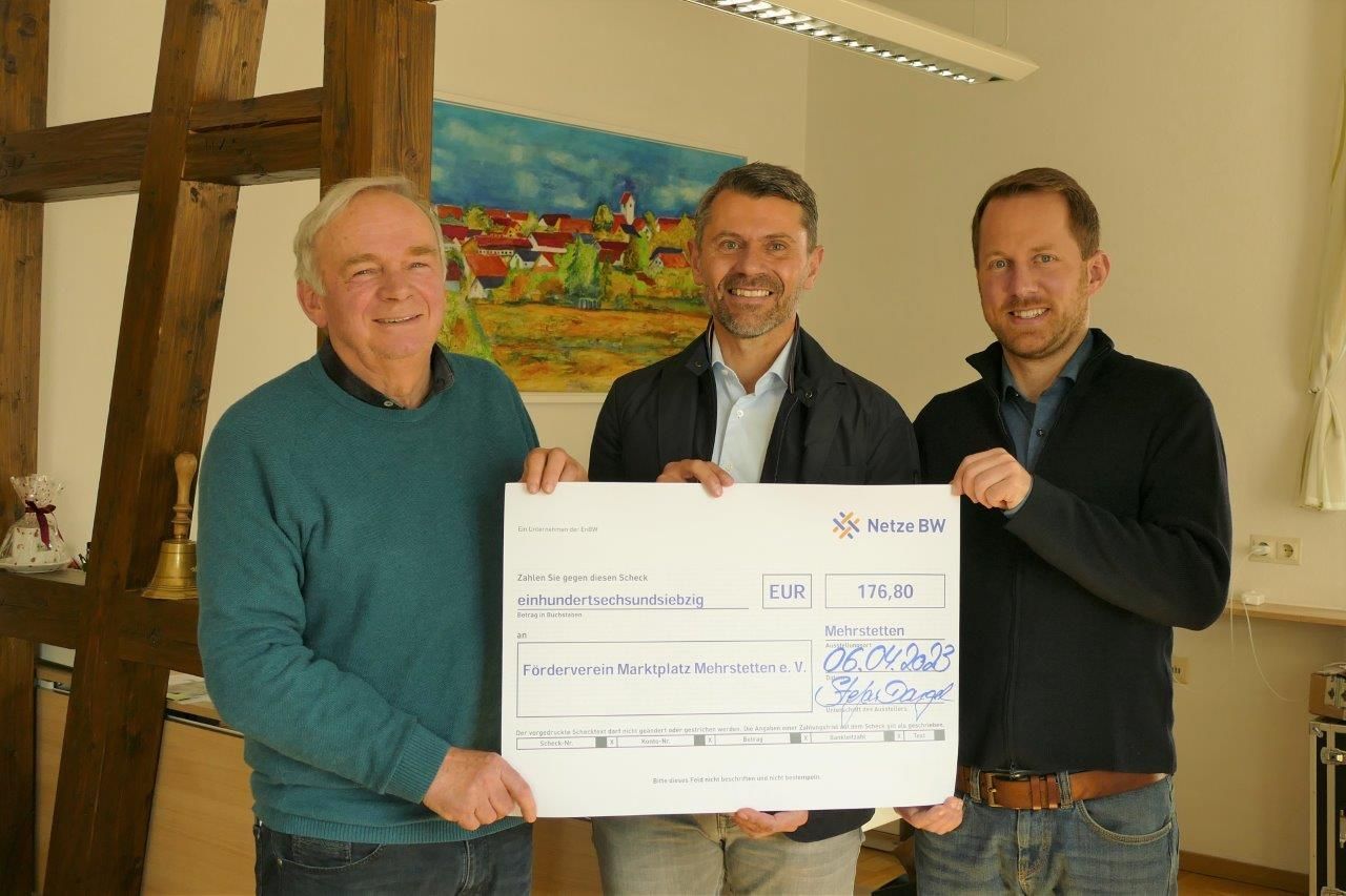 Spendenscheck NetzeBW