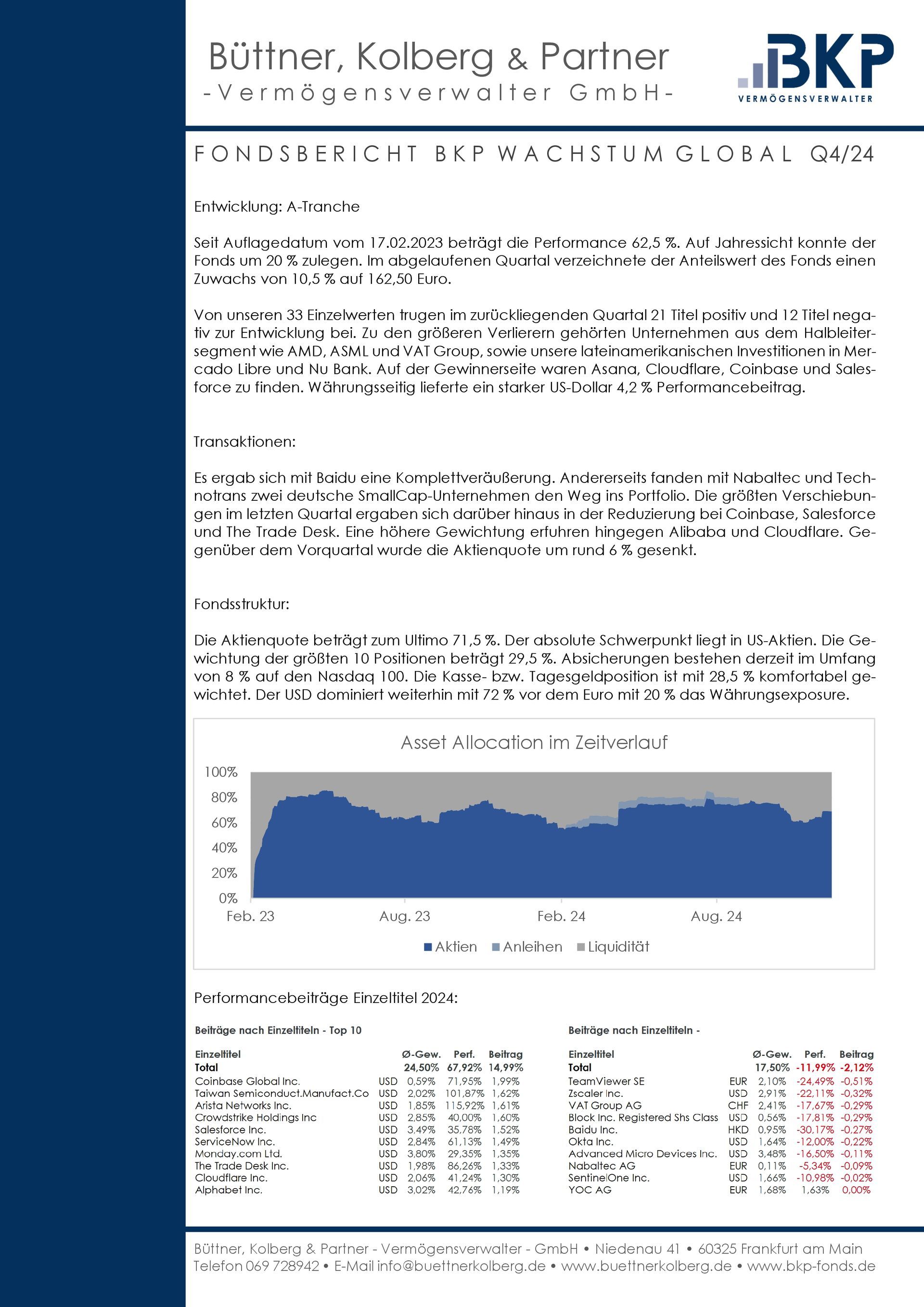 bild des fondsberichts