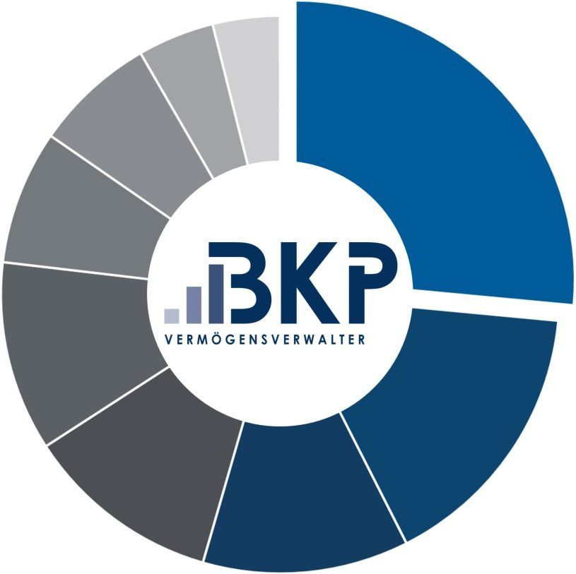 logo bkp in einem tortendiagramm