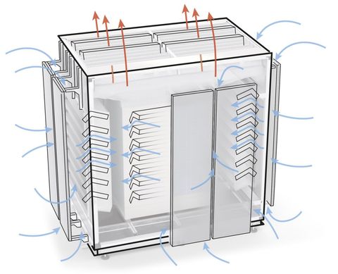 KVS200-F7015 mit Deflektorplatten KVS200-F7015 mit Deflektorplatten