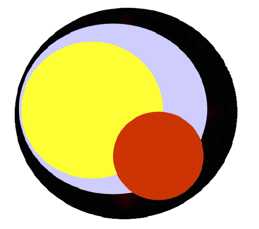 Urbecar