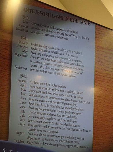 Regulations in Holland