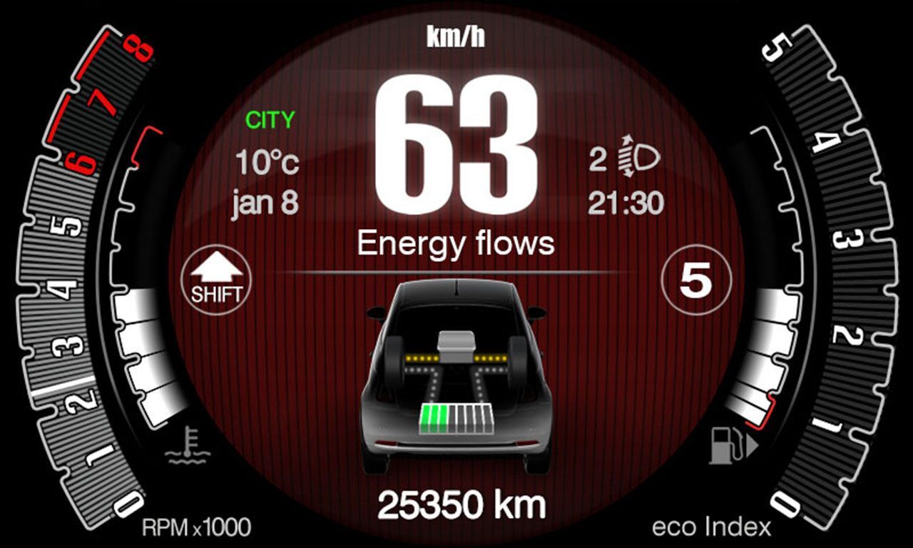 tacho-500-hybrid