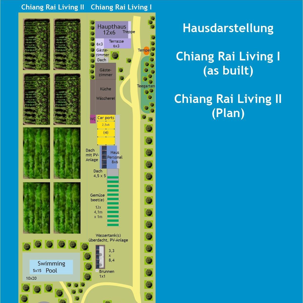 Hausdarstellung Chiang Rai Living I & II Hausdarstellung Chiang Rai Living I & II