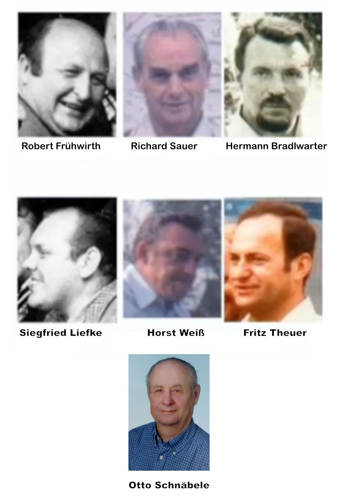 Die Gründungsmitglieder