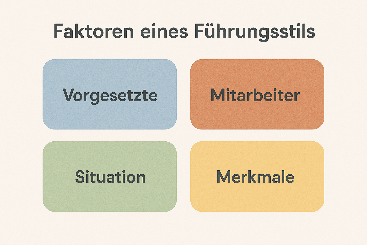 Einfluss auf den Führungsstil